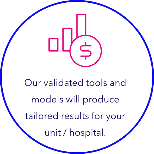 our validated tools and models will produce results