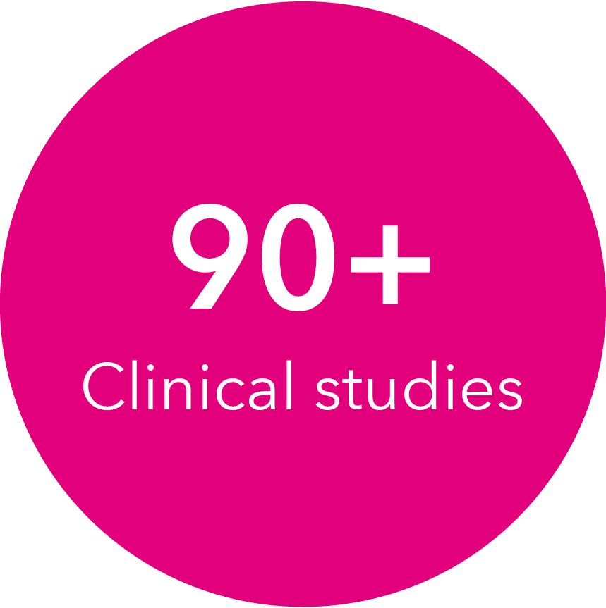 InterStim X 90+ Clinical studies
