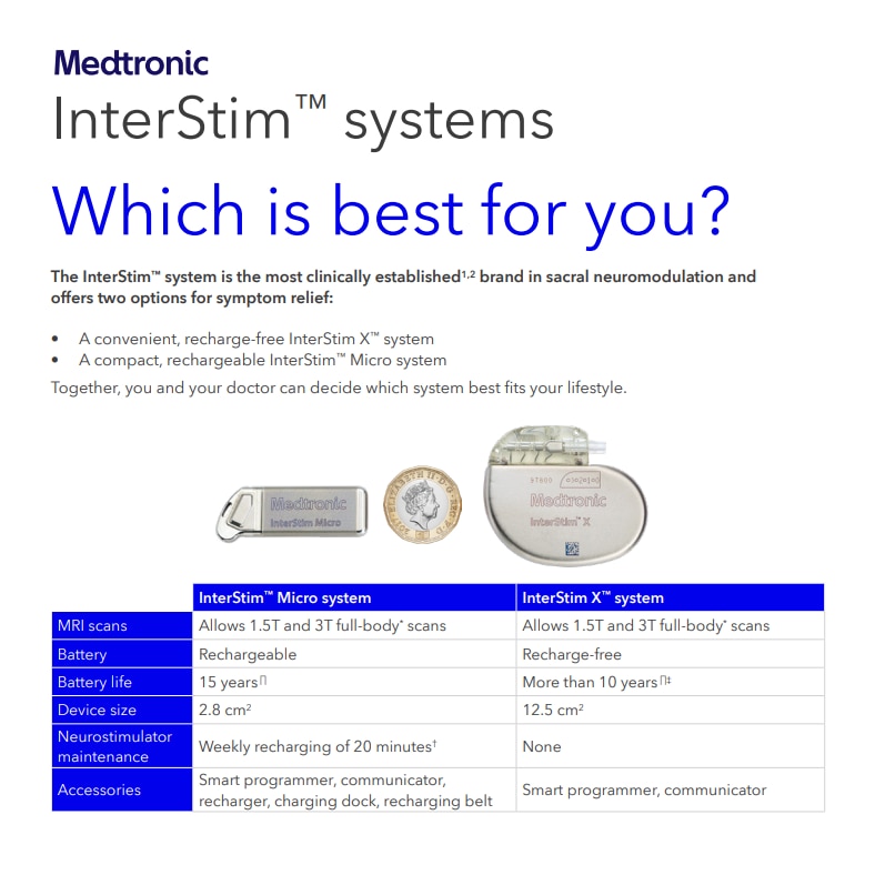 Interstim Systems Patient Device Selection thumbnail