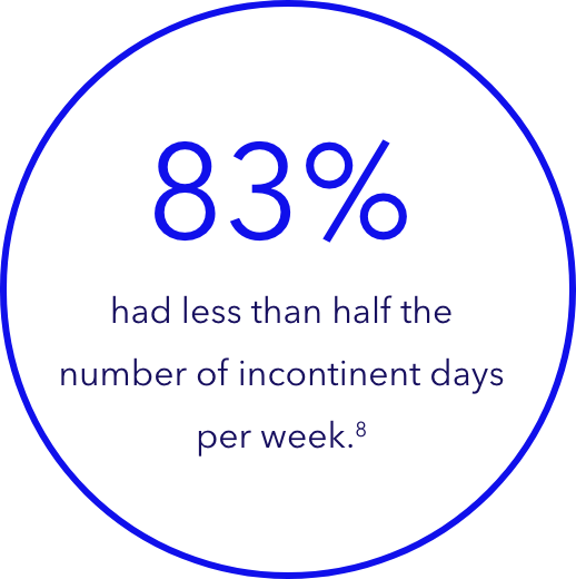 roundel-83percent