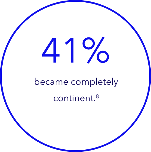 roundel-41percent