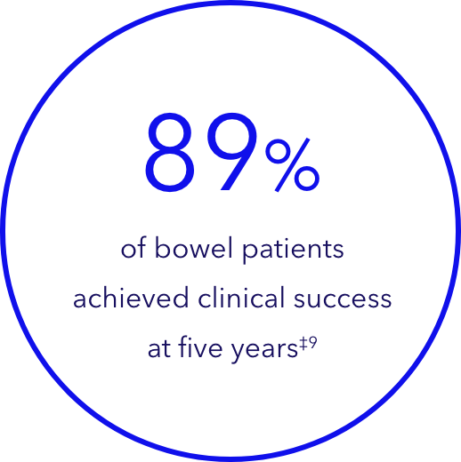 roundel-89percent