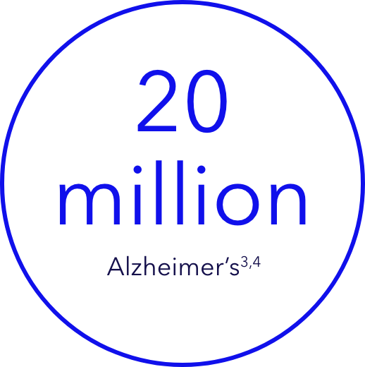 20-million-alzheimers